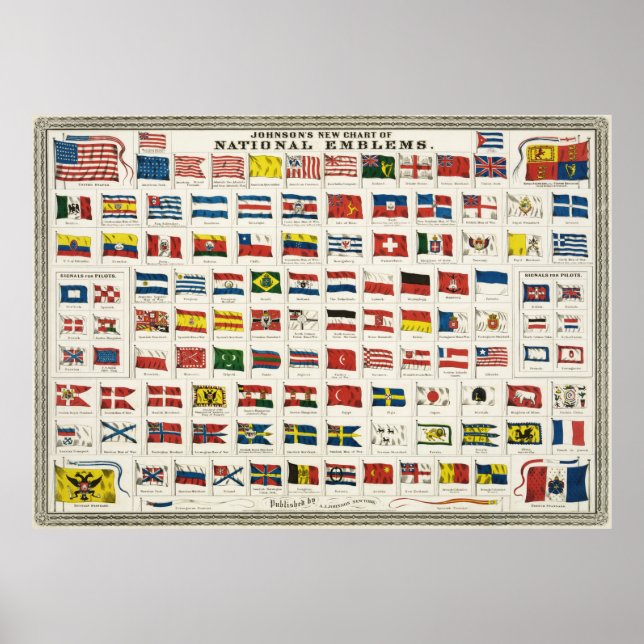 Poster Novo gráfico de emblemas nacionais de Johnson, 186 (Frente)