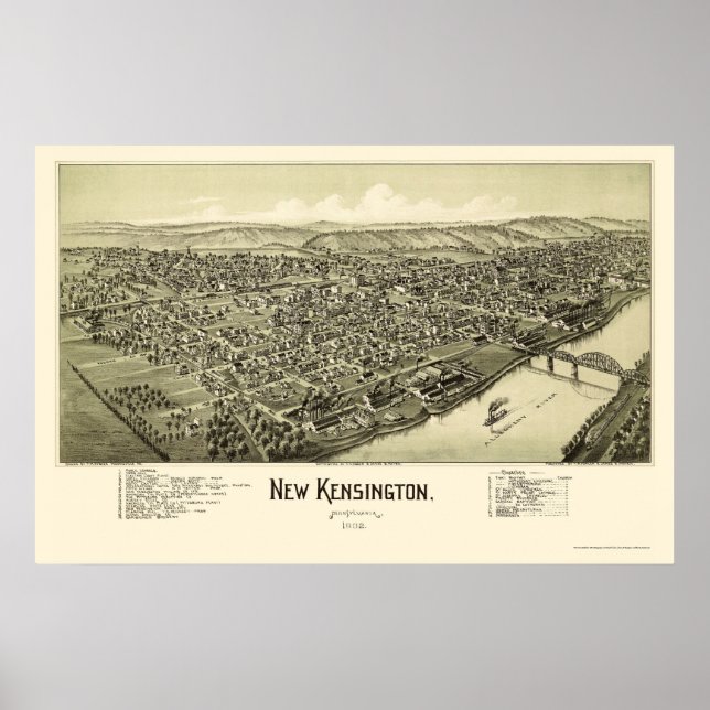 Pôster Novo Kensington, PA Panorâmica Map - 1902 (Frente)