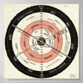 POSTER NOVO MAPA CORRETO, A TERRA PLANA DO PAPEL DE CARTA