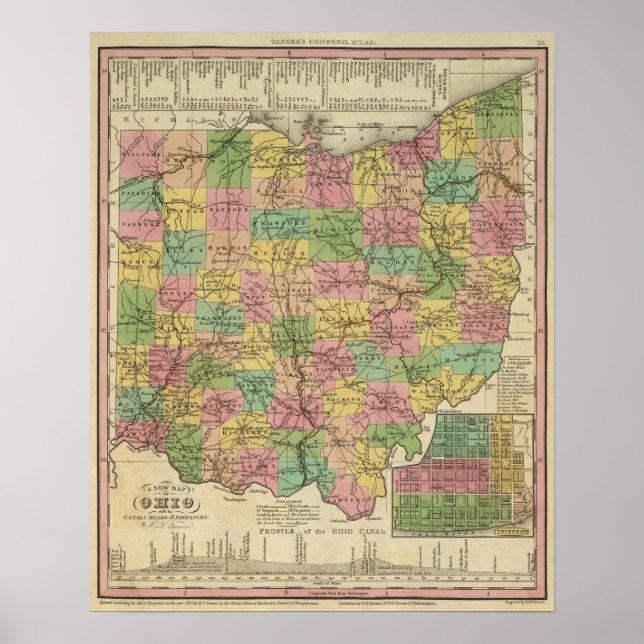 Pôster Novo Mapa De Ohio 2 (Frente)