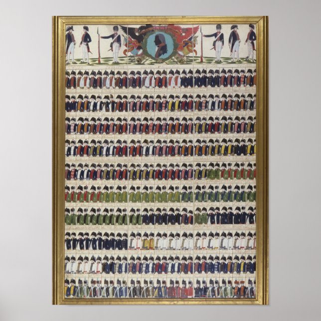 Pôster Novos designs uniformes para a prússia real (Frente)