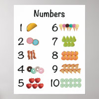 Numbers 1-10