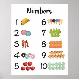 Poster Numbers 1-10
