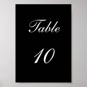 Pôster Número da Mesa