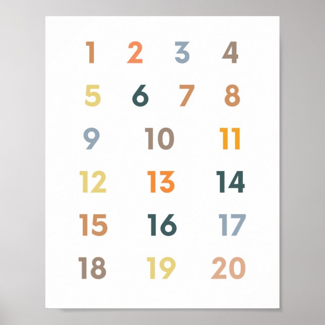 Poster Números 1-20 (Frente)