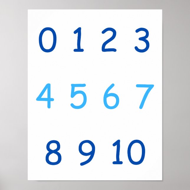 Poster Números azuis de zero a dez de 0 a 10 professores (Frente)