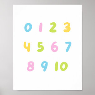 Poster Números Coloridos Para Crianças