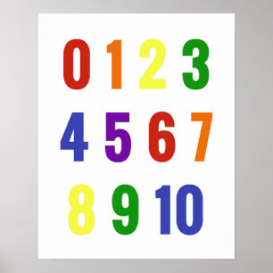 Poster Números da Sala de Brinquedos Primário Arco-Íris B