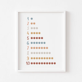 Poster Números de aprendizado de pontos de aquarela poste