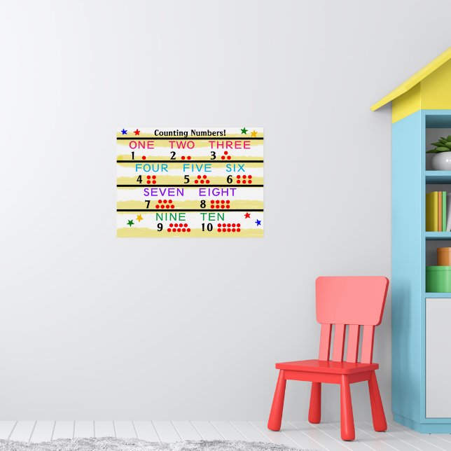 Poster Números de aprendizado Pontos de Contagem Vermelha (Berçário 1)