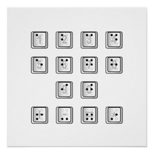 Pôster Números de chave do computador em Braille