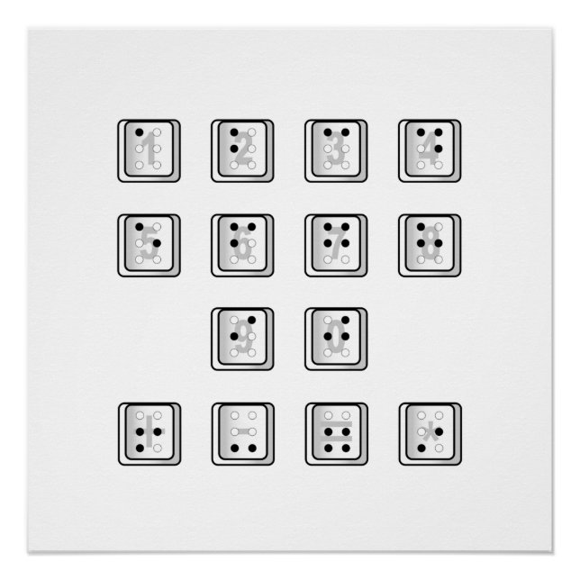 Pôster Números de chave do computador em Braille (Frente)