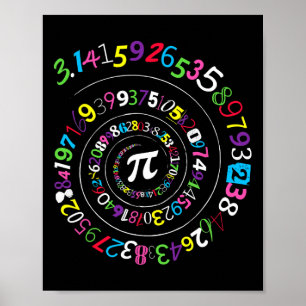 Poster Números De Cores Espirais Do Dia Pi 3.14 Feliz Dia
