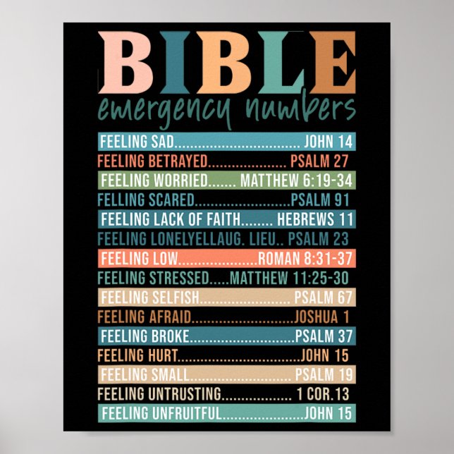 Poster Números de Emergência da bíblia Cristão Religioso  (Frente)