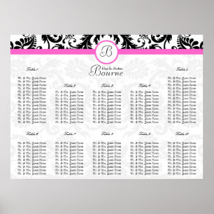 Pôster Números de tabela do gráfico de assento de Damasco