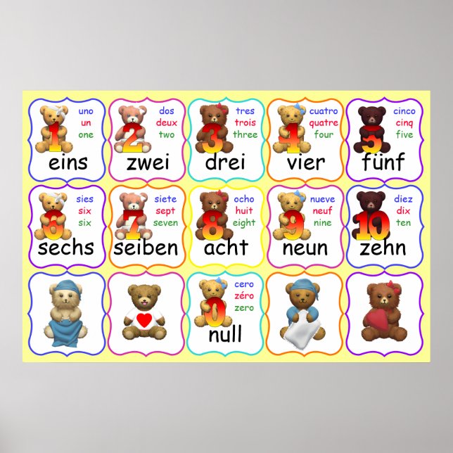 Pôster Números de urso em alemão espanhol e francês (Frente)