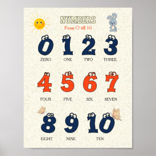 Poster Números em Inglês 0–10 para Crianças Educativo F