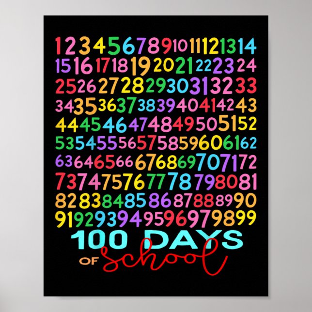 Poster Números Engraçados De Matemática 100º Dia De Profe (Frente)