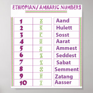 Pôster Números etíopes/Amharic