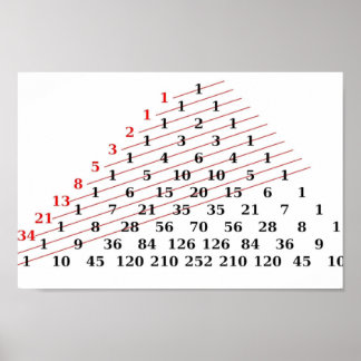 Poster Números Fibonacci de MATTH Triângulo de Pascals