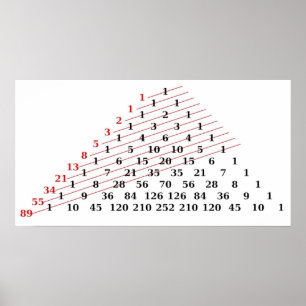 Poster Números Fibonacci de MATTH Triângulo de Pascals