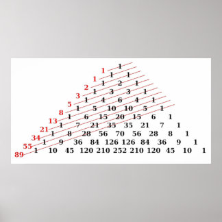Poster Números Fibonacci de MATTH Triângulo de Pascals