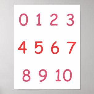 Poster Números laranja Zero 10 a 10 Sala para Crianças de