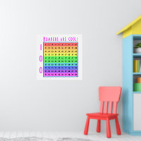 "Números são legais!" Gráfico de 1-100 Personaliza