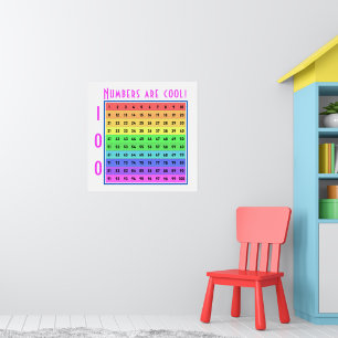 Poster "Números são legais!" Gráfico de 1-100 Personaliza