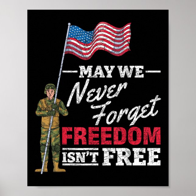 Poster Nunca Esquecamos que a Liberdade Não é Grátis Band (Frente)