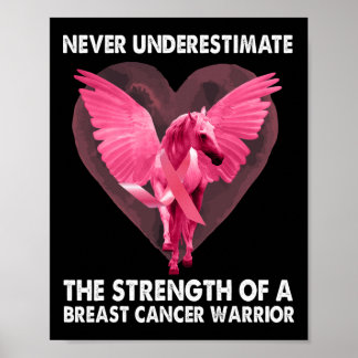 Poster Nunca Subestimar A Força De Um Cance De Mama