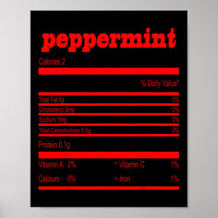 Poster Nutrição Engraçada de Pepperminta de Natal