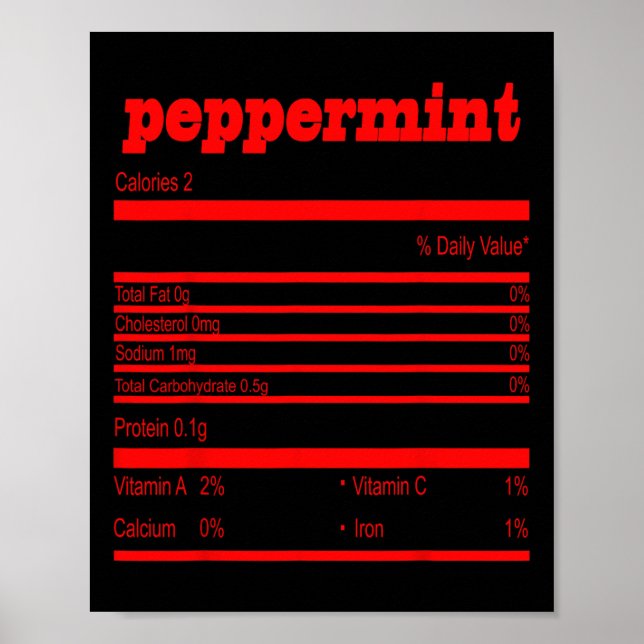 Poster Nutrição Engraçada de Pepperminta de Natal (Frente)
