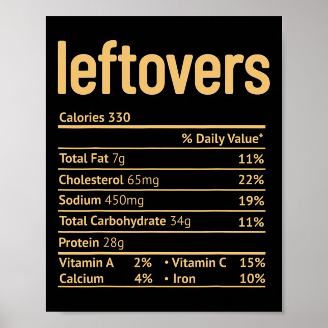 Poster Nutrição Fala Divertimento Graças à Comida de Nata (Frente)