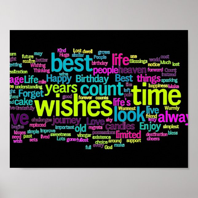 Poster Nuvem Colorida de Vários Idiomas do Word (Frente)