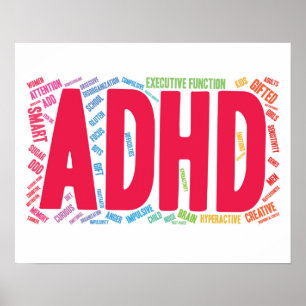 Poster Nuvem da palavra de ADHD