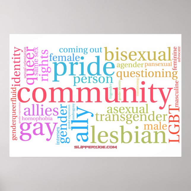 Poster nuvem de palavras da comunidade LGBTQ+ arco-íris d (Frente)