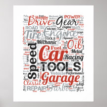 Nuvem de Palavras de Entusiasta de Carros