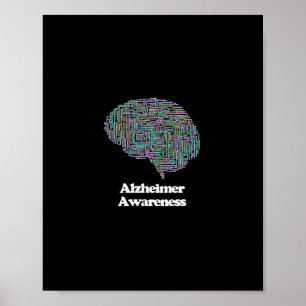 Poster Nuvem de Palavras Demência Cérebro Conscientização