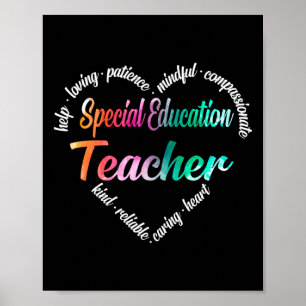 Poster Nuvem de Palavras do Coração de Professores de Edu