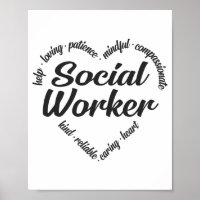 Nuvem de Palavras do Coração do Trabalhador Social