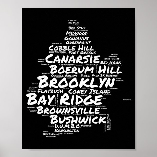 Poster Nuvem de Palavras dos Bairros do Brooklyn Nova Yor (Frente)