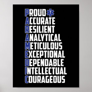 Poster Nuvem de Palavras Paramédica de Emergência EMS