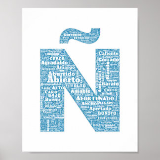 Poster - Nuvem do Word