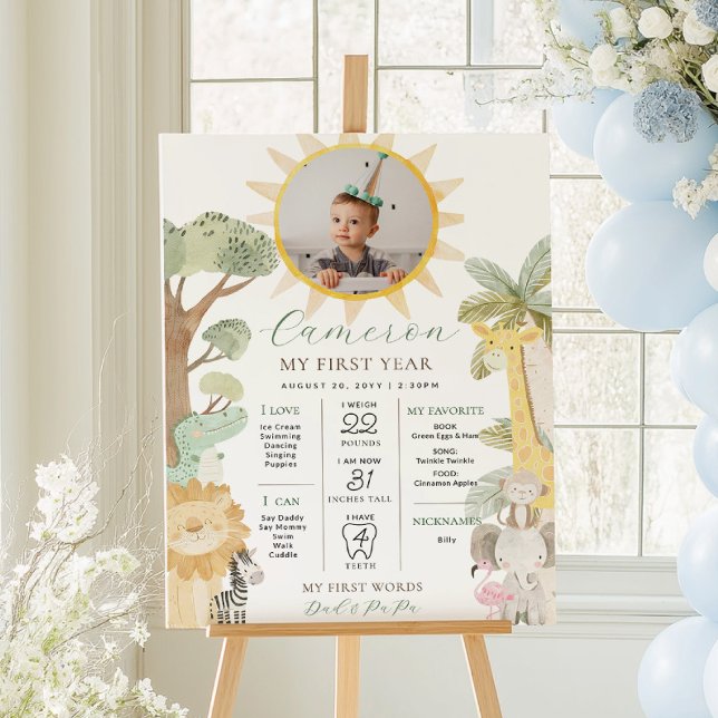 Poster Nyala Safari Animais Primeiro Milestone de Anivers (Criador carregado)