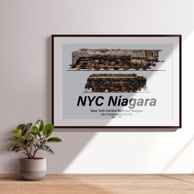 Poster NYC Niagara – American Train Steam Locomotive (Criador carregado)