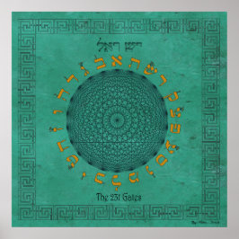 Poster O 231 Gates Malachite