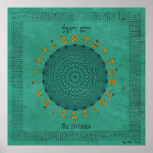 Poster O 231 Gates Malachite