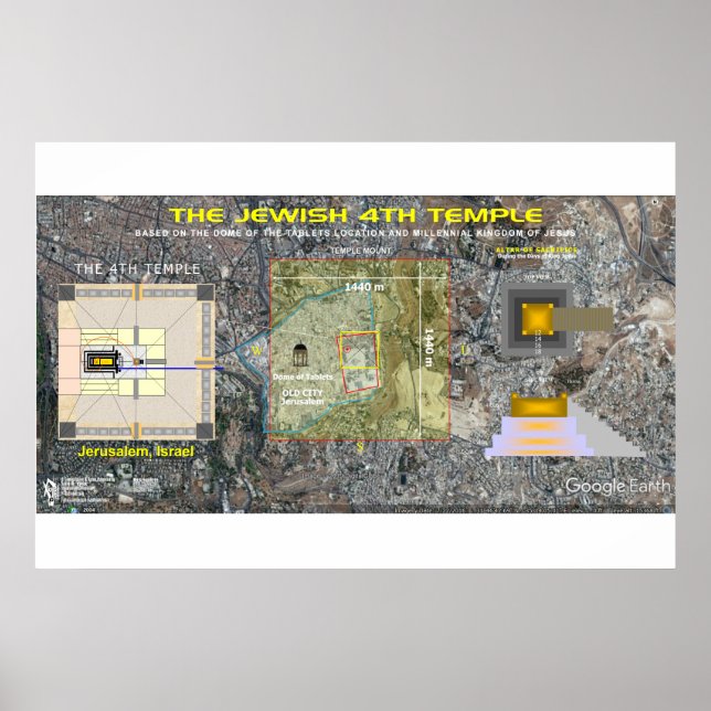 Poster O 4º Templo-2 de Ezekiel (Frente)