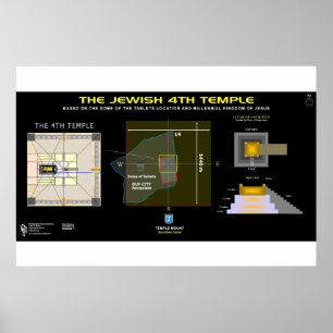Poster O 4º Templo de Ezekiel